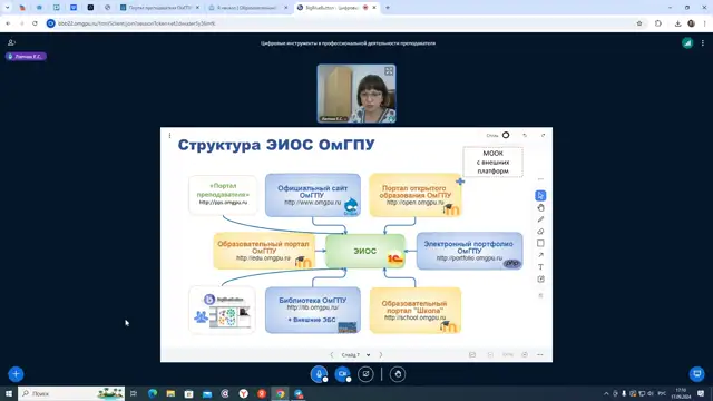 Реализация требований ФГОС в ЭИОС ОмГПУ